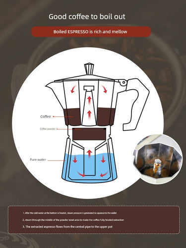 Handmade Moka Pot for Italian Coffee Lovers - InspiredGrabs.com